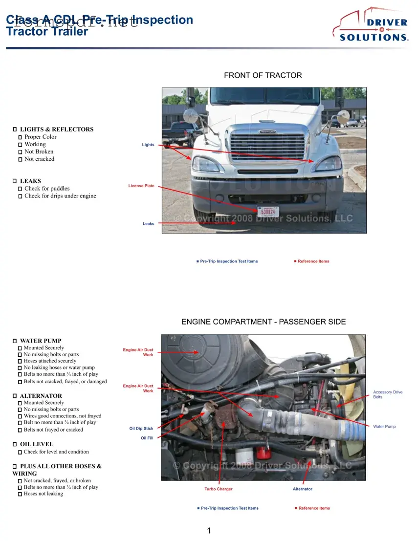Free Pre Trip Inspection Checklist PDF Form